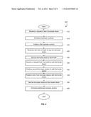 SYSTEMS AND METHODS FOR AUCTIONING ASSET BACKED SECURITIES diagram and image