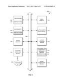 SYSTEMS AND METHODS FOR AUCTIONING ASSET BACKED SECURITIES diagram and image