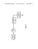 FACILITATING REVENUE GENERATION FROM WHOLESALE ELECTRICITY MARKETS BASED     ON A SELF-TUNING ENERGY ASSET MODEL diagram and image