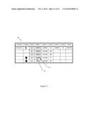 Consolidated Price Level Expansion diagram and image