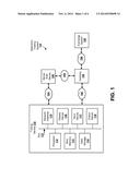 DYNAMICALLY ACTIVATING AND DEACTIVATING ONE OR MORE ELEMENTS OF A TRADING     TOOL diagram and image