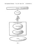 Methods and Systems for Chart Based Order Entry diagram and image