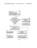 PAPER CHECK PROCESSING IN CONNECTION WITH BILL PAY REQUESTS diagram and image