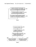 PAPER CHECK PROCESSING IN CONNECTION WITH BILL PAY REQUESTS diagram and image