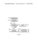 PAPER CHECK PROCESSING IN CONNECTION WITH BILL PAY REQUESTS diagram and image