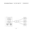 Method and System for Flexible Payment Processing diagram and image