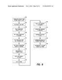 SWITCHING FUNCTIONS FOR MOBILE PAYMENTS SYSTEM diagram and image