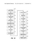 SWITCHING FUNCTIONS FOR MOBILE PAYMENTS SYSTEM diagram and image