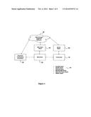 System and Method For Conversion Of Initial Transaction To Final     Transaction diagram and image