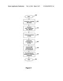 System and Method For Conversion Of Initial Transaction To Final     Transaction diagram and image