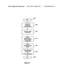 System and Method For Conversion Of Initial Transaction To Final     Transaction diagram and image