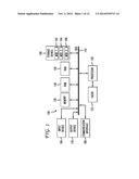 SYSTEM AND METHOD FOR PROCESSING FINANCIAL TRANSACTIONS diagram and image