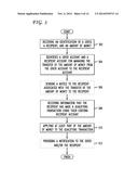 SYSTEM AND METHOD FOR PROCESSING FINANCIAL TRANSACTIONS diagram and image