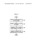 SYSTEM AND METHOD FOR PROCESSING FINANCIAL TRANSACTIONS diagram and image