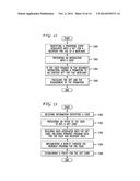 SYSTEM AND METHOD FOR PROCESSING FINANCIAL TRANSACTIONS diagram and image