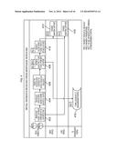 PAPER PAYMENT RECEIPT, PROCESSING AND REAL TIME COMMUNICATION WITH PAYOR diagram and image