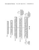 PAPER PAYMENT RECEIPT, PROCESSING AND REAL TIME COMMUNICATION WITH PAYOR diagram and image