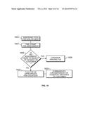 PAPER PAYMENT PROCESSING ANALYTICS diagram and image