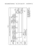 PAPER PAYMENT RECEIPT, PROCESSING AND FAILURE REMEDIATION diagram and image