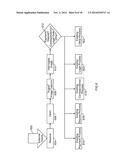 PAPER PAYMENT RECEIPT, PROCESSING AND FAILURE REMEDIATION diagram and image