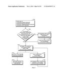 PAPER PAYMENT RECEIPT, PROCESSING AND FAILURE REMEDIATION diagram and image