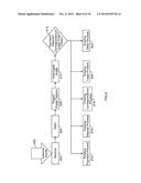 PAPER PAYMENT RECEIPT, PROCESSING AND PAYMENT FAILURE ANALYTICS diagram and image