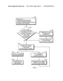 PAPER PAYMENT RECEIPT, PROCESSING AND PAYMENT FAILURE ANALYTICS diagram and image