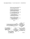 PAPER PAYMENT RECEIPT, PROCESSING AND PAYMENT FAILURE ANALYTICS diagram and image