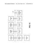 SYSTEM AND METHOD FOR USING AN ACCOUNT SEQUENCE IDENTIFIER diagram and image