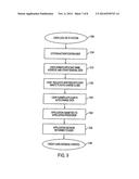 Credit Instrument And System Providing Multiple Services Including Access     To Credit Services And Access To A Service Provider Club diagram and image