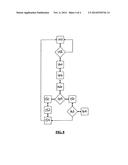 SMART CARD WITH VERIFICATION MEANS diagram and image