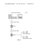 PAYMENT PROCESSING USING BIOMETRIC IDENTIFICATION diagram and image