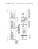 PAYMENT PROCESSING USING BIOMETRIC IDENTIFICATION diagram and image