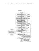 POINT BANK SYSTEM diagram and image