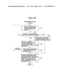 POINT BANK SYSTEM diagram and image