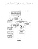 PROVIDING ACCESS TO A PRIVATE RESOURCE IN AN ENTERPRISE SOCIAL NETWORKING     SYSTEM diagram and image