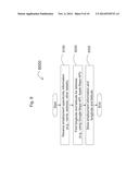 SYSTEMS AND METHODS FOR GRAPHICAL DISPLAY OF GEOGRAPHIC DATE FOR     EMPLOYMENT OPPORTUNITIES diagram and image