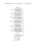 Optimizing Customer Delivery Services diagram and image