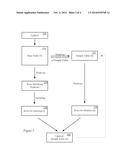 INCREMENTALLY UPDATED SAMPLE TABLES diagram and image