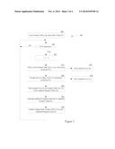 INCREMENTALLY UPDATED SAMPLE TABLES diagram and image