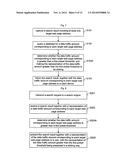 Data traffic amount prompting method and apparatus diagram and image