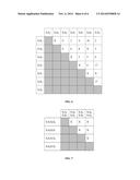 SYSTEM AND METHOD FOR SIGNATURE-BASED UNSUPERVISED CLUSTERING OF DATA     ELEMENTS diagram and image