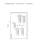 DEVICE CLASSIFICATION METHOD, DEVICE CLASSIFICATION SYSTEM, AND DEVICE diagram and image