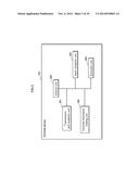 DEVICE CLASSIFICATION METHOD, DEVICE CLASSIFICATION SYSTEM, AND DEVICE diagram and image