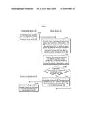 DEVICE CLASSIFICATION METHOD, DEVICE CLASSIFICATION SYSTEM, AND DEVICE diagram and image