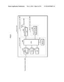 DEVICE CLASSIFICATION METHOD, DEVICE CLASSIFICATION SYSTEM, AND DEVICE diagram and image