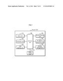 DEVICE CLASSIFICATION METHOD, DEVICE CLASSIFICATION SYSTEM, AND DEVICE diagram and image