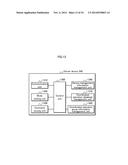 DEVICE CLASSIFICATION METHOD, DEVICE CLASSIFICATION SYSTEM, AND DEVICE diagram and image