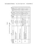 DEVICE CLASSIFICATION METHOD, DEVICE CLASSIFICATION SYSTEM, AND DEVICE diagram and image