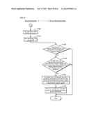 DEVICE CLASSIFICATION METHOD, DEVICE CLASSIFICATION SYSTEM, AND DEVICE diagram and image